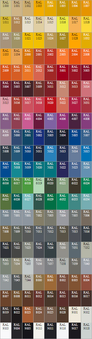 Представленные цвета являются точной копией образцов шкалы RAL. Однако экран Вашего компьютера может давать цветовое искажение, поэтому возможно отличие от действительных цветов.